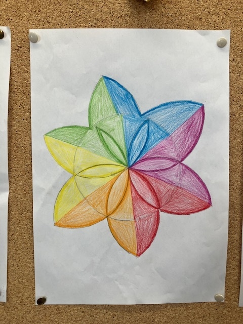 Zirkelbilder der Klasse 4a